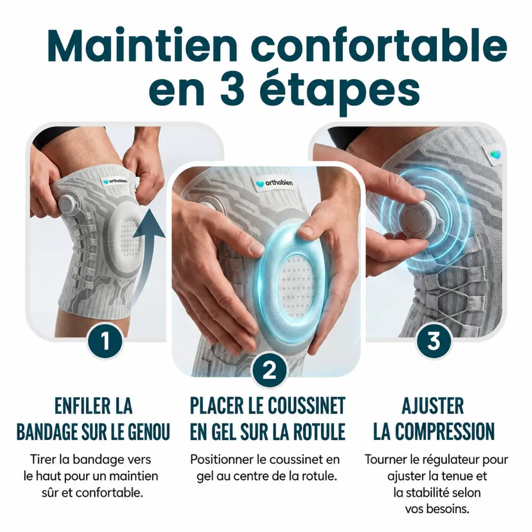 Genouillère orthopédique FlexiKnee